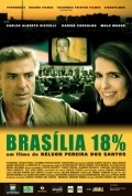 Movies Brasilia 18% poster