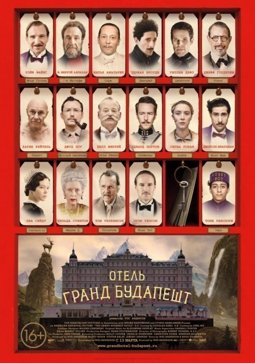 The Grand Budapest Hotel is similar to Looking Forward.
