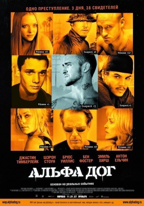 Alpha Dog is similar to Alle tijd.