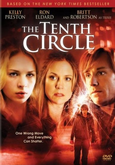 The Tenth Circle is similar to J movie wars: Tsuki wa dotchi ni dete iru.
