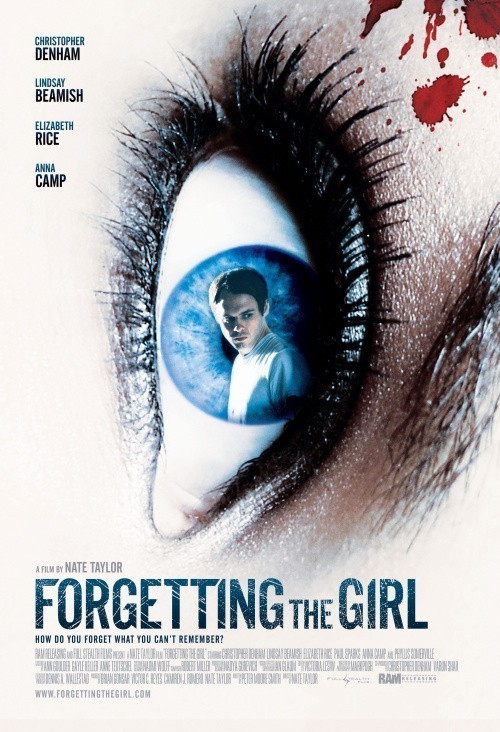 Forgetting the Girl is similar to La historia oficial.
