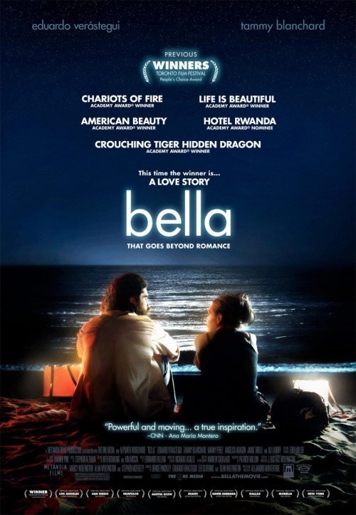 Bella is similar to Alpha Dead.