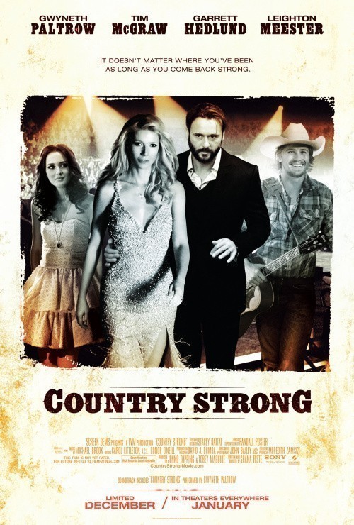 Country Strong is similar to Private War.