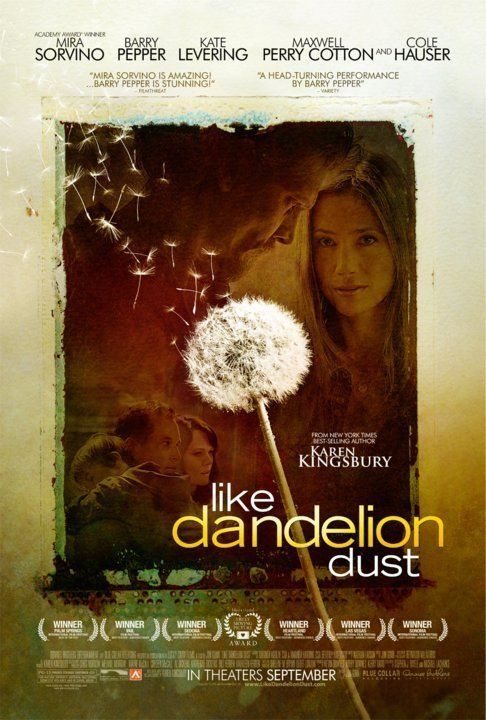 Like Dandelion Dust is similar to All Power to the People.
