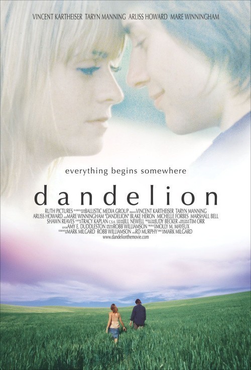 Dandelion is similar to V gorah moe serdtse.