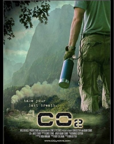 co2 is similar to The Show of Shows.