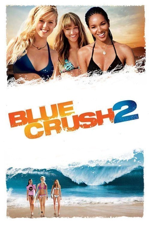 Blue Crush 2 is similar to Javel, hr. boddel.
