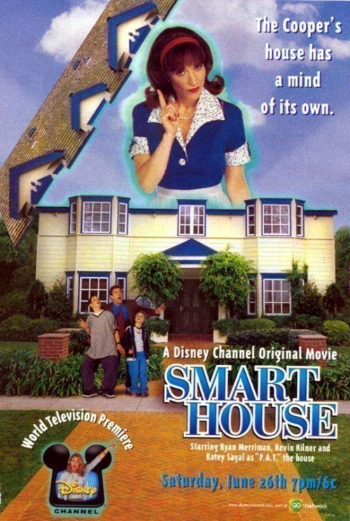 Smart House is similar to Patrick Hamilton: Words, Whisky and Women.