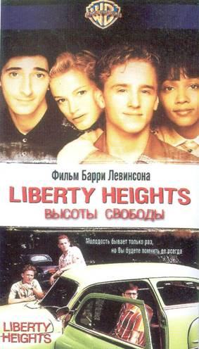 Liberty Heights is similar to Edvard Munch.