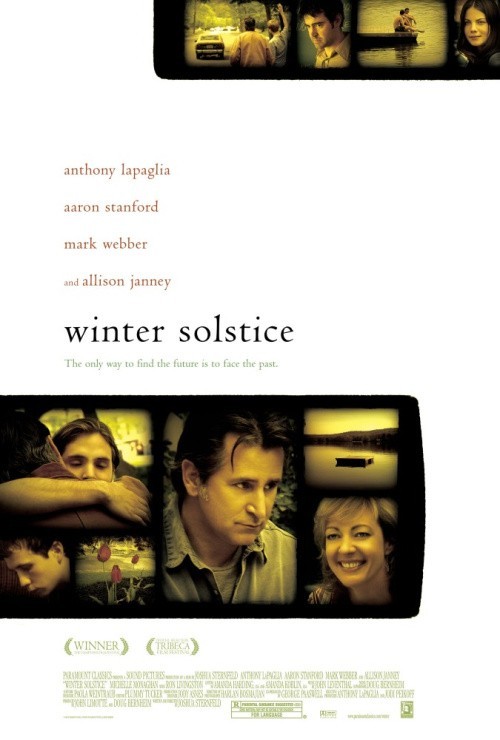 Winter Solstice is similar to Little Jack Little & Orchestra.