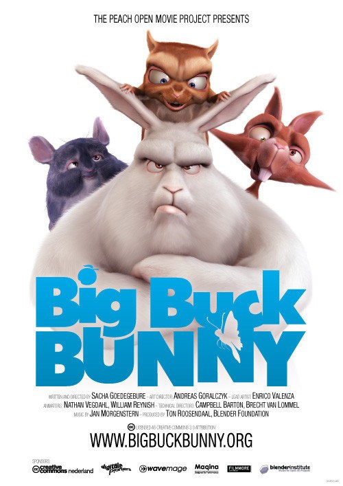 Big Buck Bunny is similar to Across the Alley.