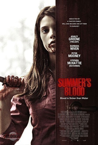 Summer's Blood is similar to The Lady.
