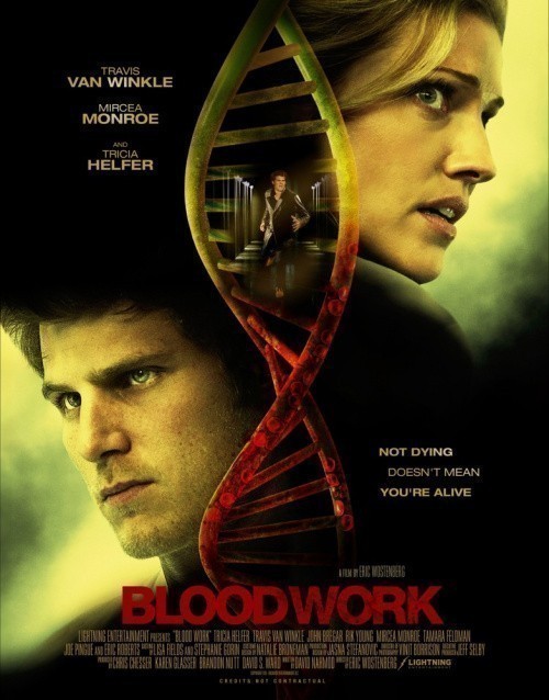 Bloodwork is similar to Fright Night 2.