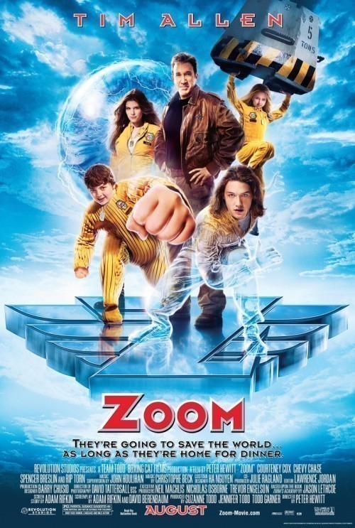 Zoom is similar to Maden.