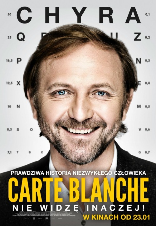 Carte Blanche is similar to Lezione 21.