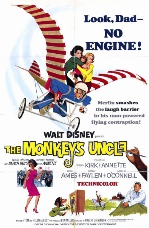 The Monkey's Uncle is similar to Les feux de la chandeleur.