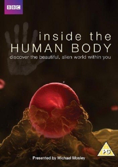 Inside the Human Body is similar to Will Unplugged.