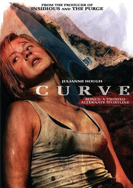 Curve is similar to Maries Herz.