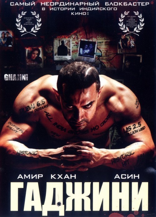 Ghajini is similar to Psyched by the 4D Witch (A Tale of Demonology).