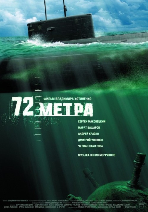 72 metra is similar to Dos cuando se ahogan.