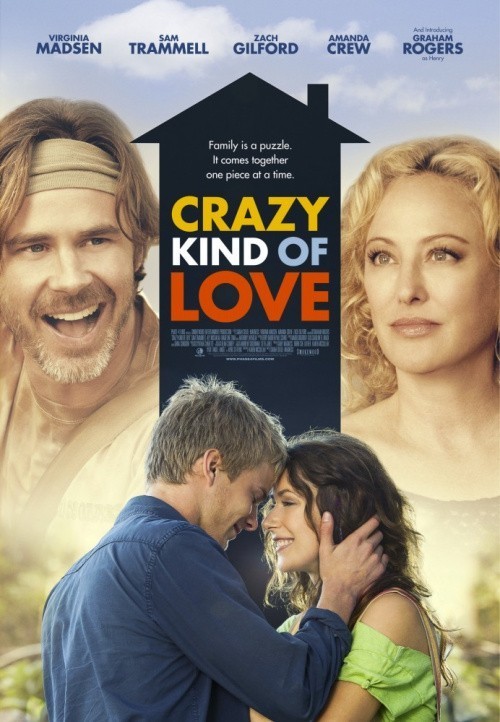 Crazy Kind of Love is similar to Ei koskaan yksin - Nie allein!.