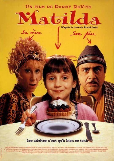 Matilda is similar to After.