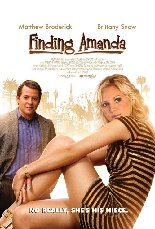 Finding Amanda is similar to Katha Screenplay Darsakatvam: Appalaraju.