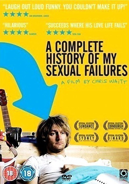 A Complete History of My Sexual Failures is similar to Blood Trail.