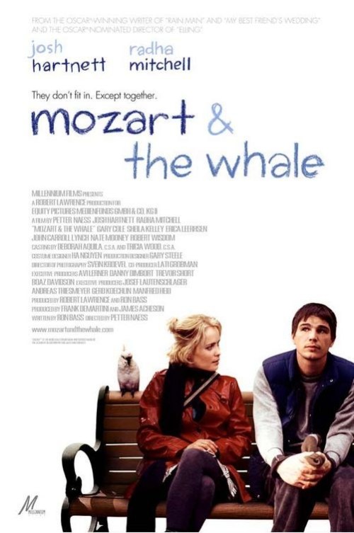 Mozart and the Whale is similar to Under Surveillance.