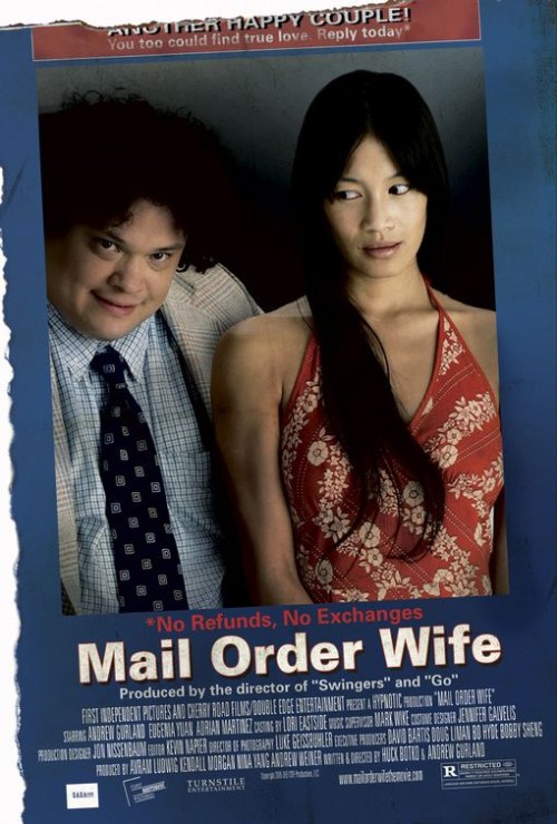 Mail Order Wife is similar to The Regeneration of John Storm.