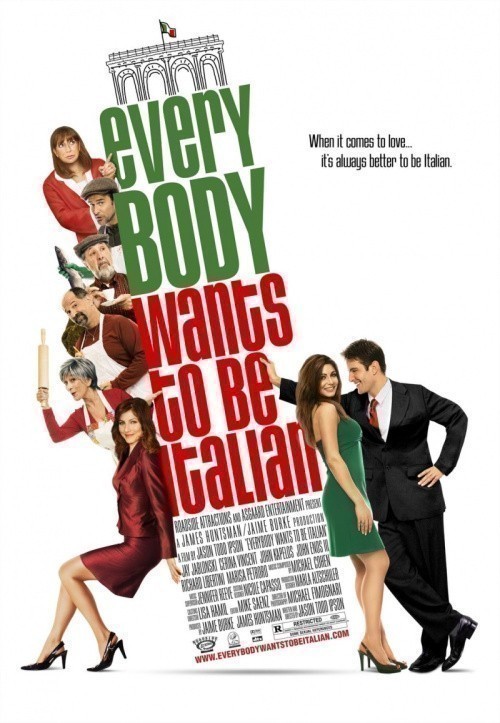 Everybody Wants to Be Italian is similar to Hell or High Water.