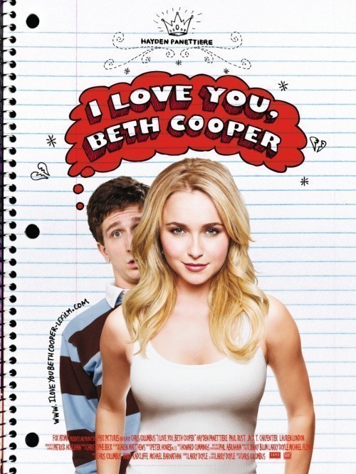 I Love You, Beth Cooper is similar to Wrong Turn 4.