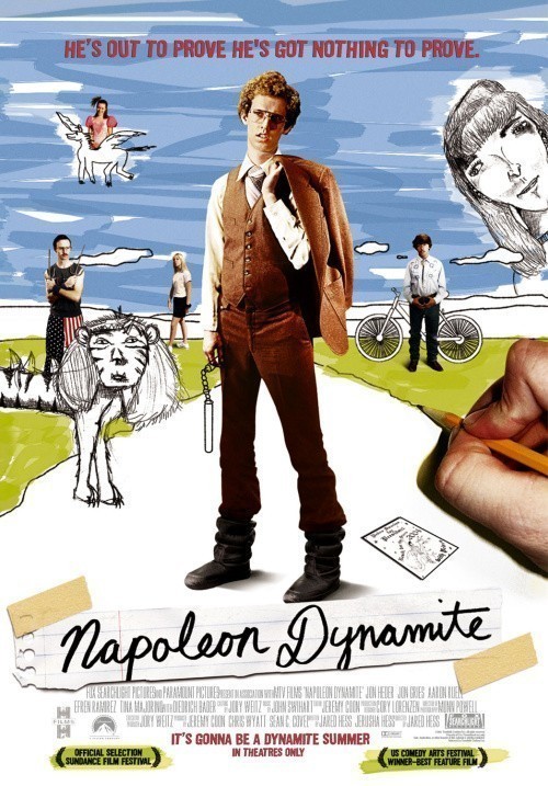 Napoleon Dynamite is similar to A Blue-Jacket's Honor.