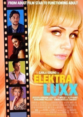Elektra Luxx is similar to The Actress.