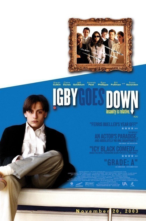 Igby Goes Down is similar to Heredity.
