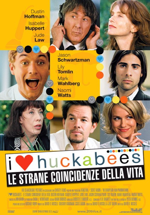 I Heart Huckabees is similar to The Limits.