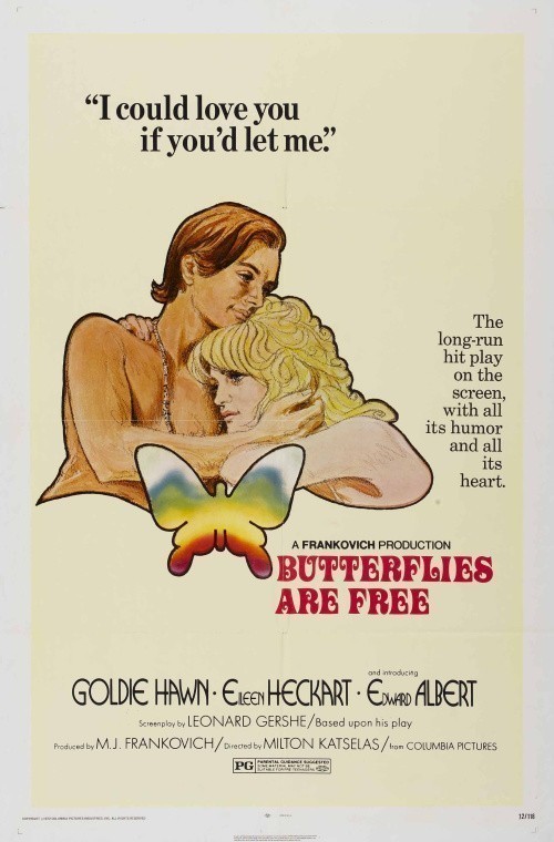 Butterflies Are Free is similar to Canada Vignettes: Bluenose II July 24 1963.