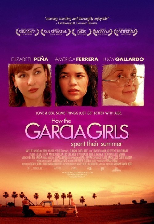 How the Garcia Girls Spent Their Summer is similar to Karlinska balada.