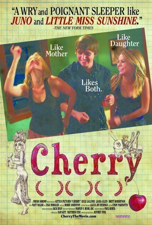 Cherry is similar to Fun and Games.